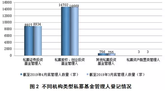 QQ截图20190522130314.png