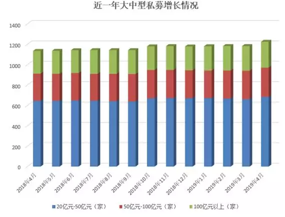 QQ截图20190522130322.png