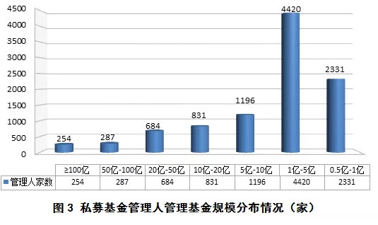 QQ截图20190522130329.png