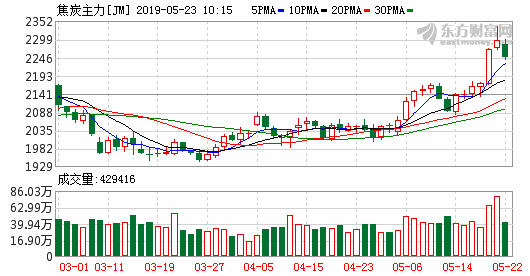 K图 jm_4