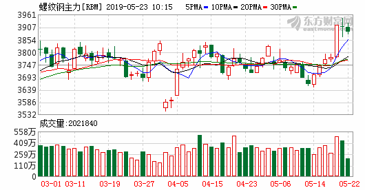 K图 rbm_1