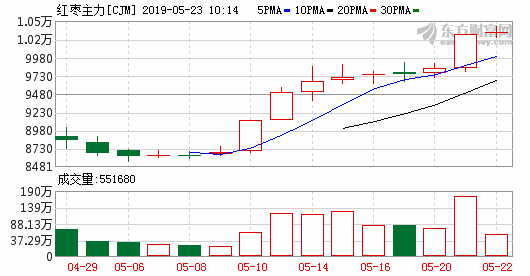 K图 cjm_4