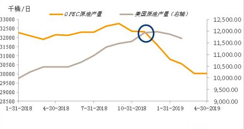 QQ截图20190604110134.png