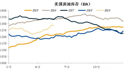 QQ截图20190604110348.png