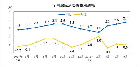 360截图20190613121527719.jpg