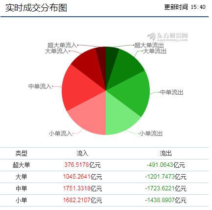 360截图20190703172204599.jpg