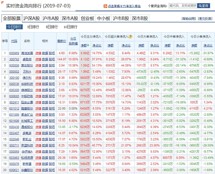 360截图20190703172436047.jpg