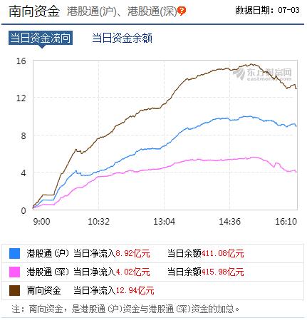 360截图20190703172550304.jpg