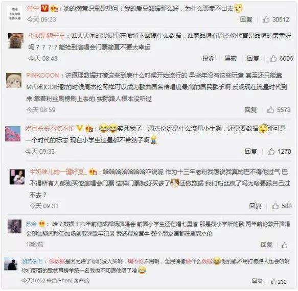 周杰伦被杠精挑衅数据差，全网群嘲：对不起不需要