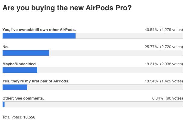 AirPods Pro才刚发布就被网友玩坏了…