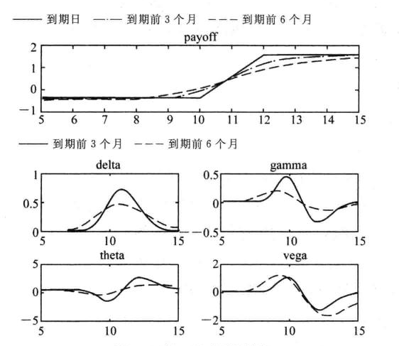 领口策略.png